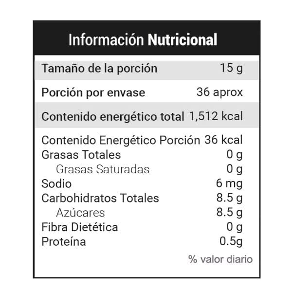 Miel de Maguey