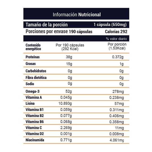 Omega 3 Cápsulas